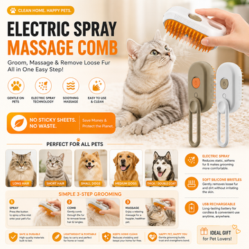 Steam pet grooming brush for cats and dogs with mist spray technology